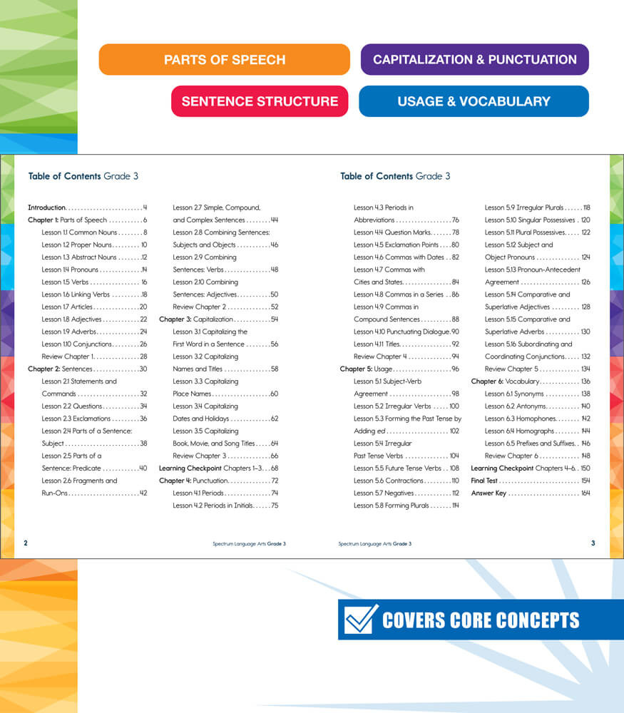 Spectrum Language Arts Workbook Grade 3 - Image 2