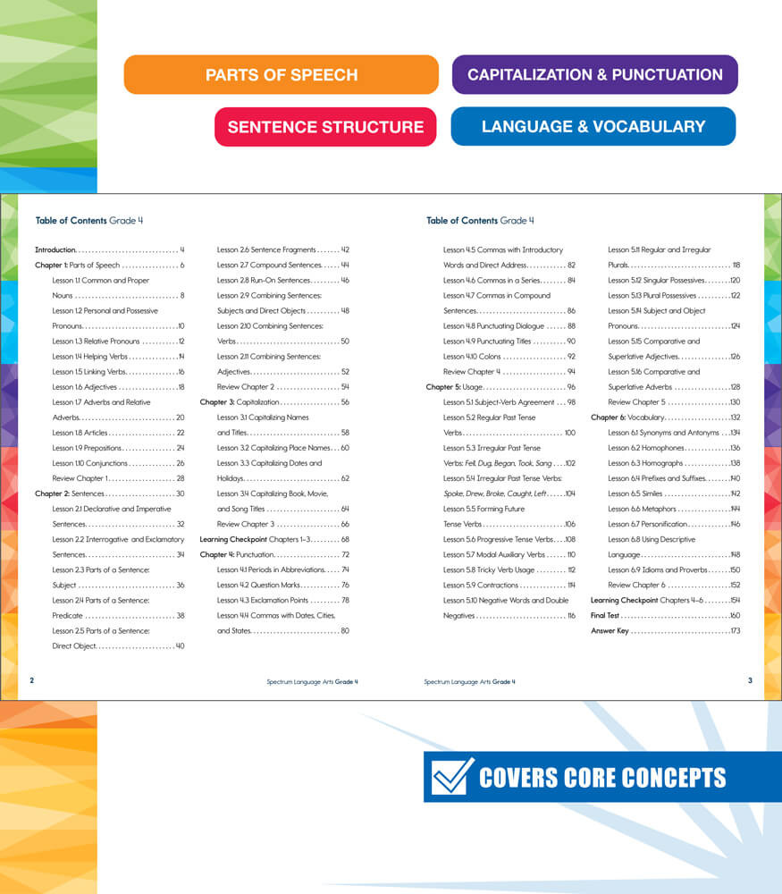 Spectrum Language Arts Workbook Grade 4 - Image 2